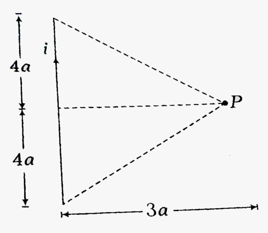 Diagram, HD Png Download