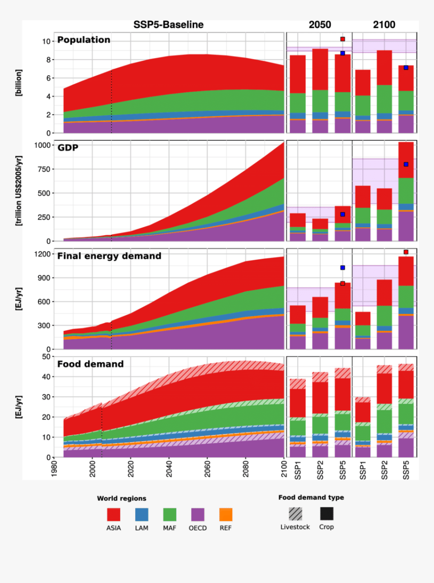 Diagram, HD Png Download