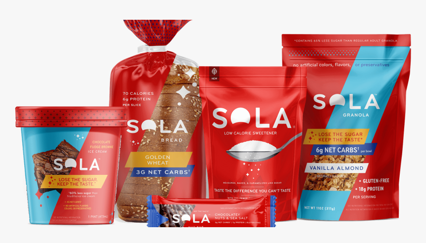 Granola, HD Png Download