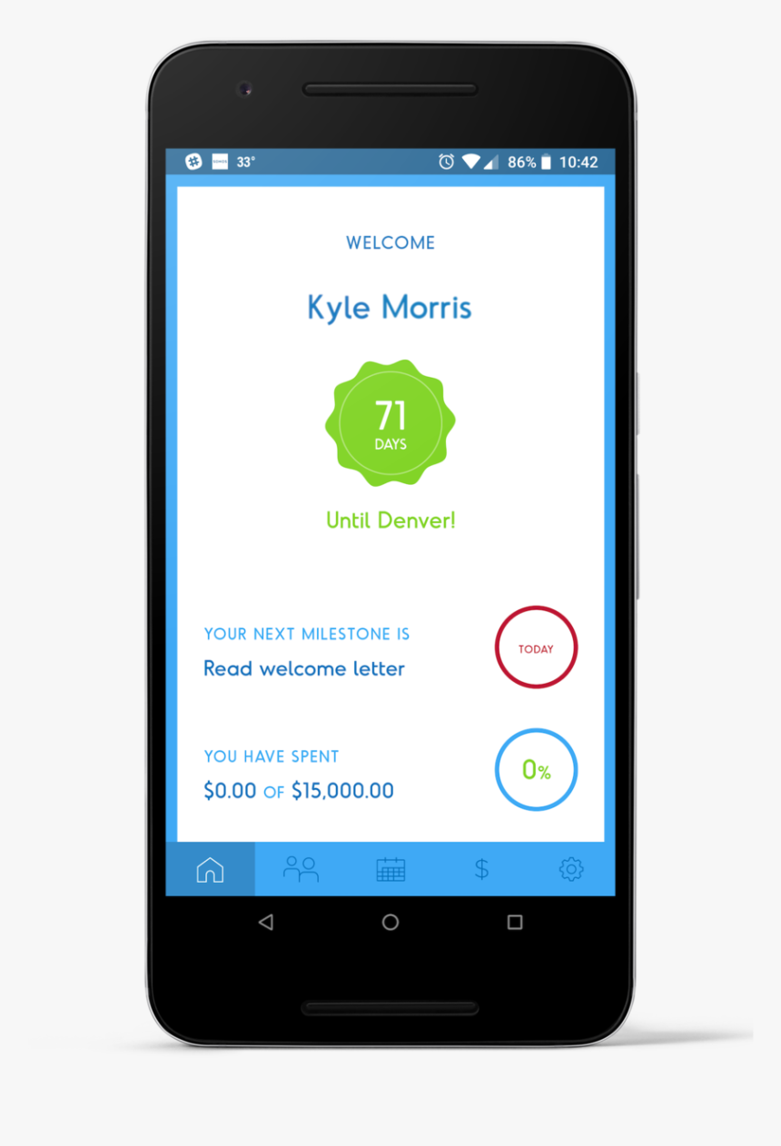 Mc Dashboard - Smartphone, HD Png Download