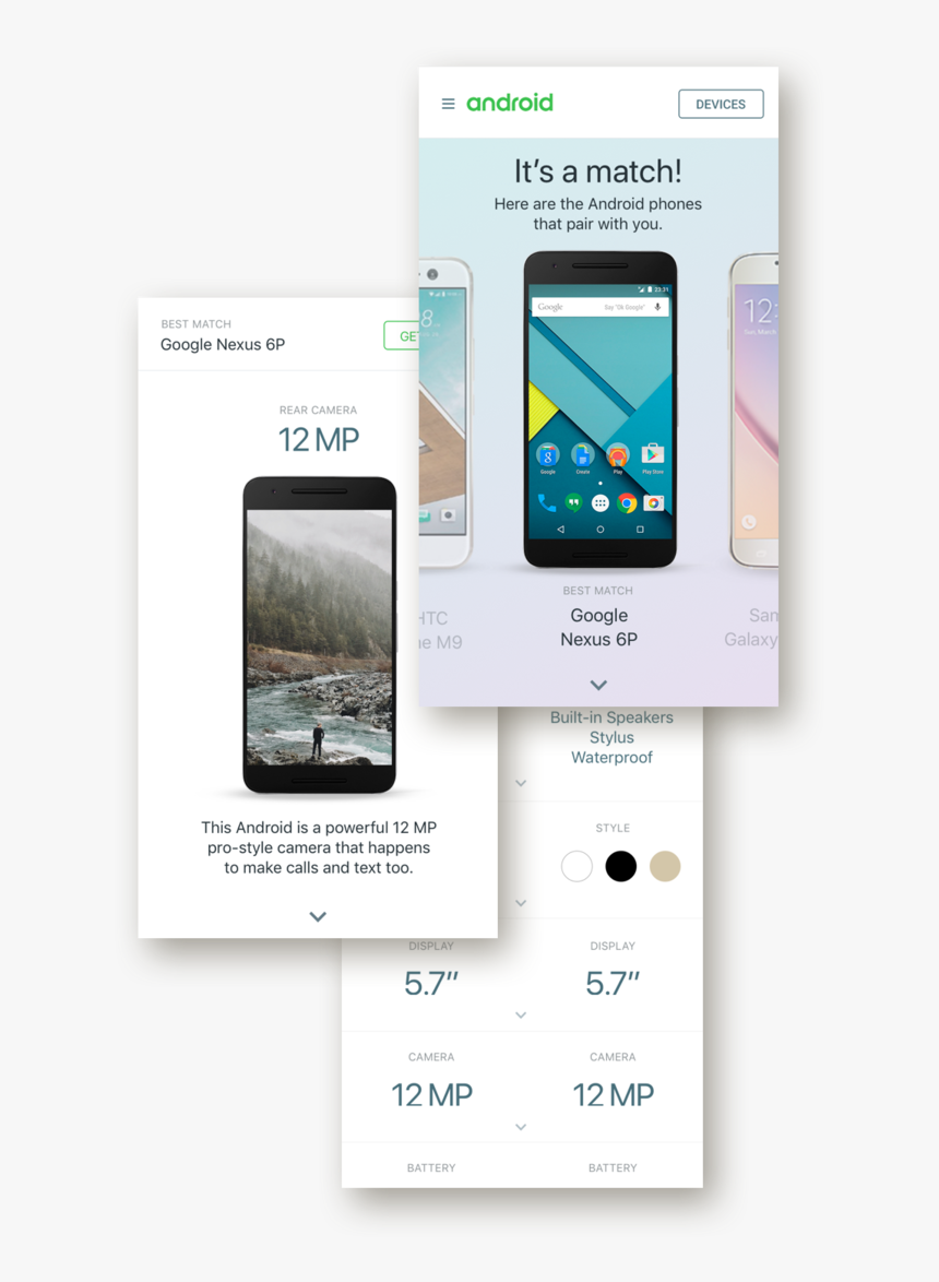 Results , Png Download - Smartphone, Transparent Png