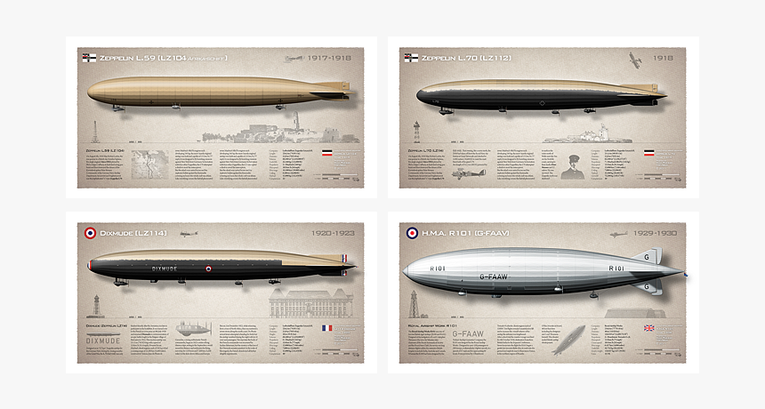 Airship Drawing Italia - Inflatable Boat, HD Png Download