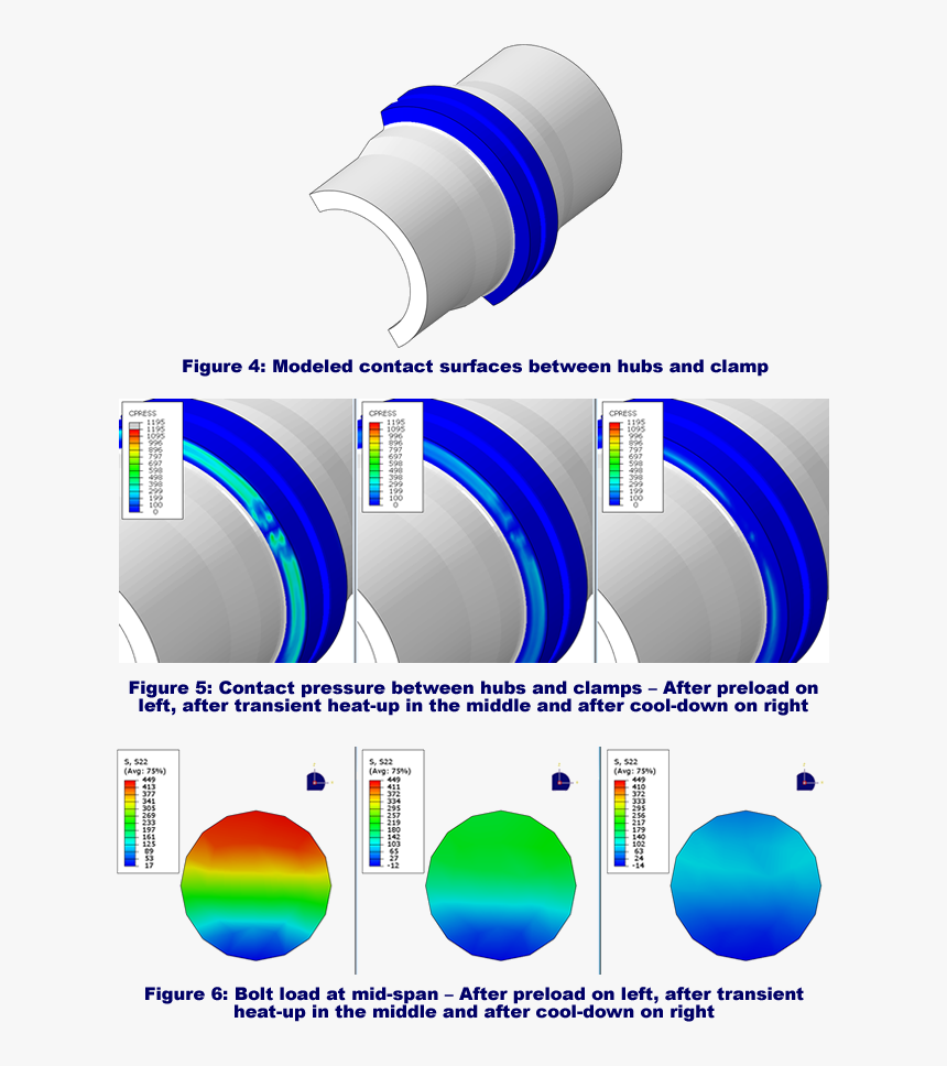 Fig4 5 6 - Circle, HD Png Download