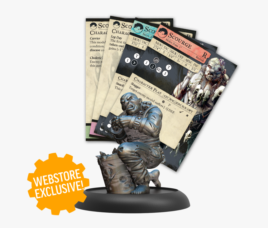 Guild Ball Rookie Scourge 

 
 Data Rimg Lazy 
 Data - Guild Ball Rookie Scourge, HD Png Download