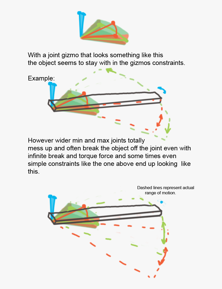 Diagram, HD Png Download