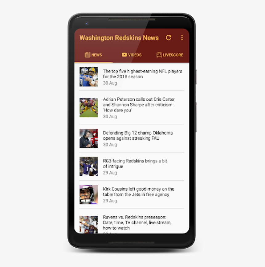 Mobile Phone, HD Png Download