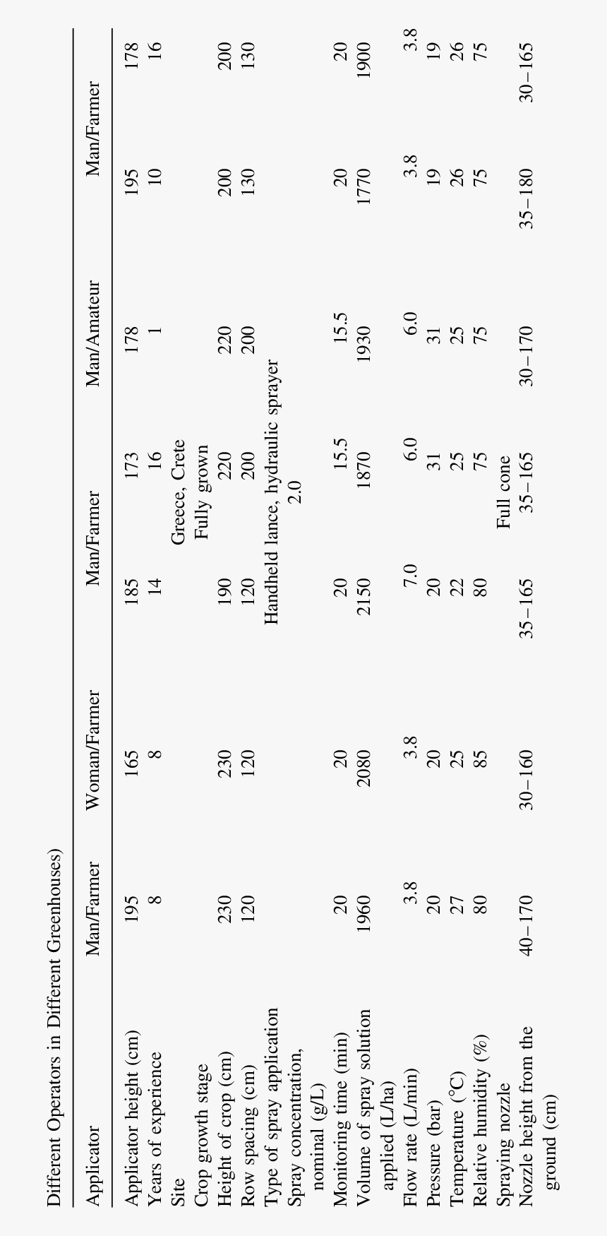 Number, HD Png Download