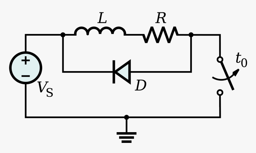 Op Amp, HD Png Download