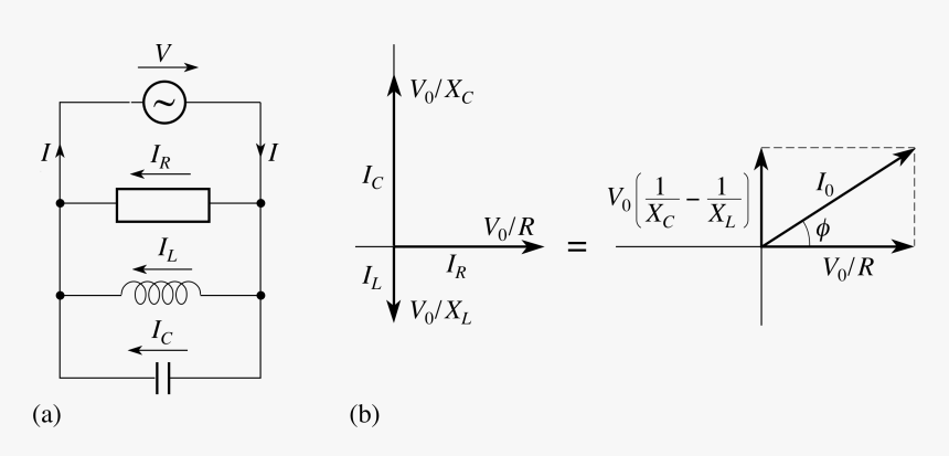 Diagram, HD Png Download