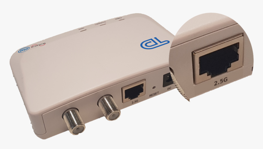 Gadget, HD Png Download