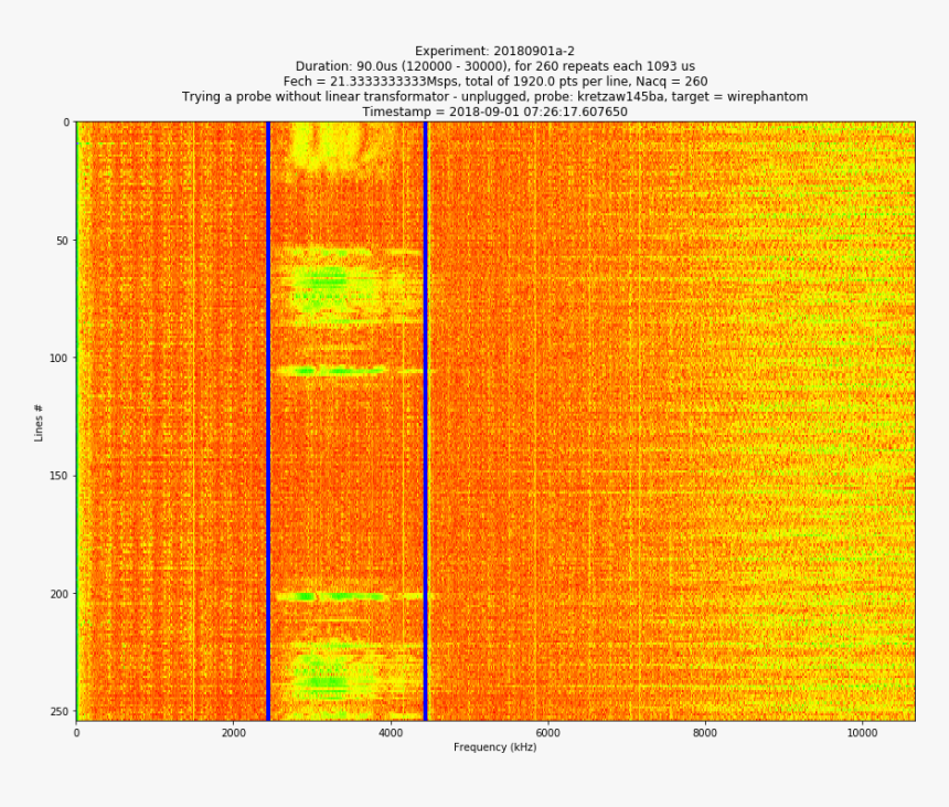 Png - Colorfulness, Transparent Png