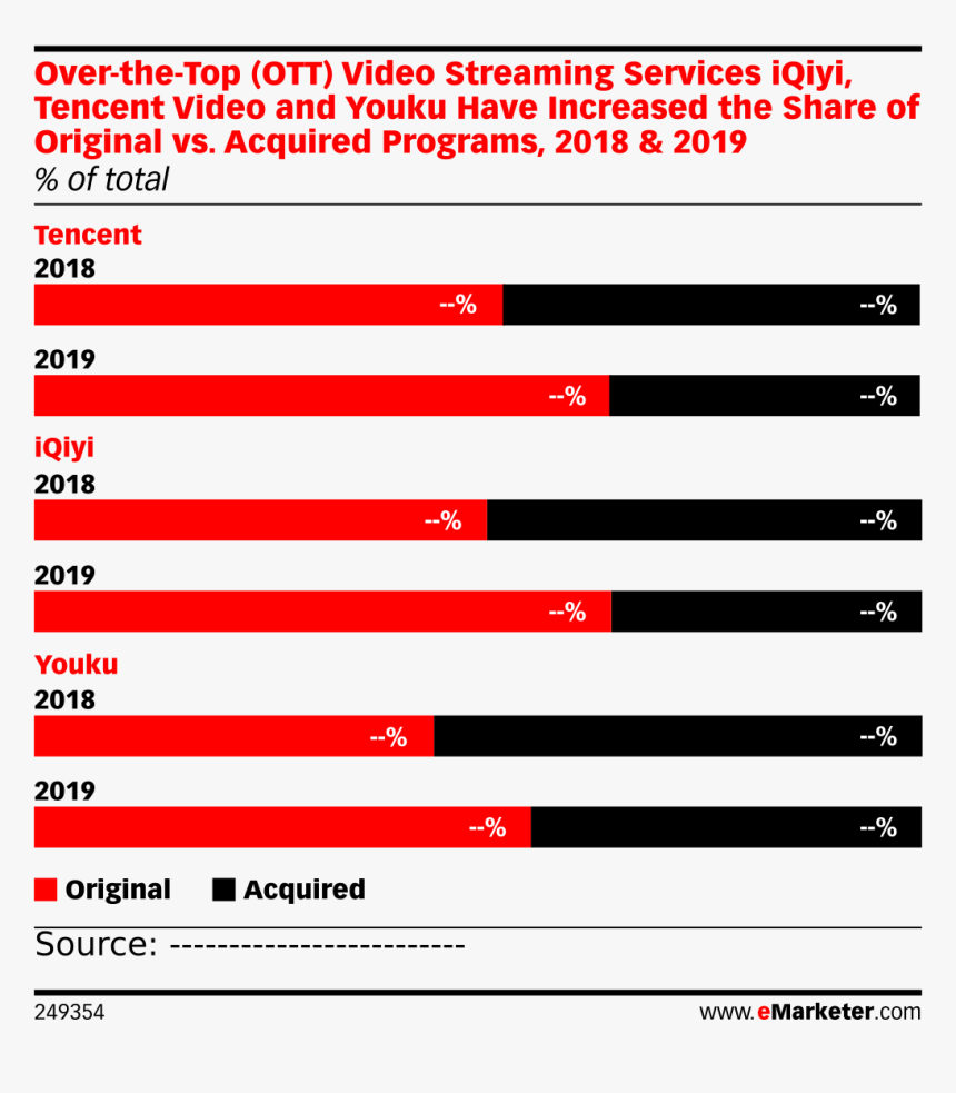 Screenshot, HD Png Download