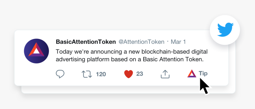 Twitter Tipping, HD Png Download