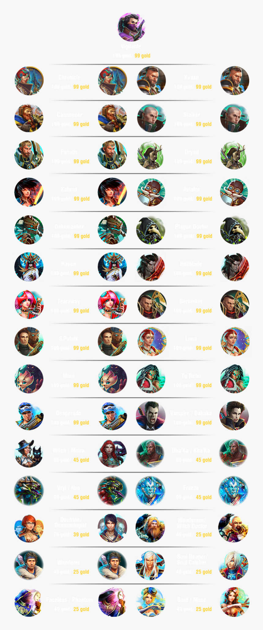 Emoticon, HD Png Download