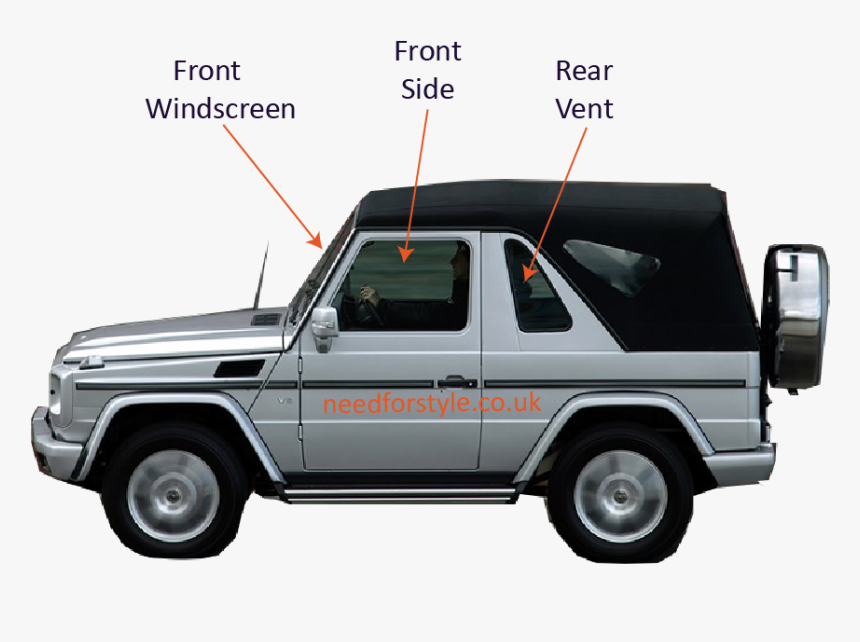 Mercedes Classe G Cabrio, HD Png Download