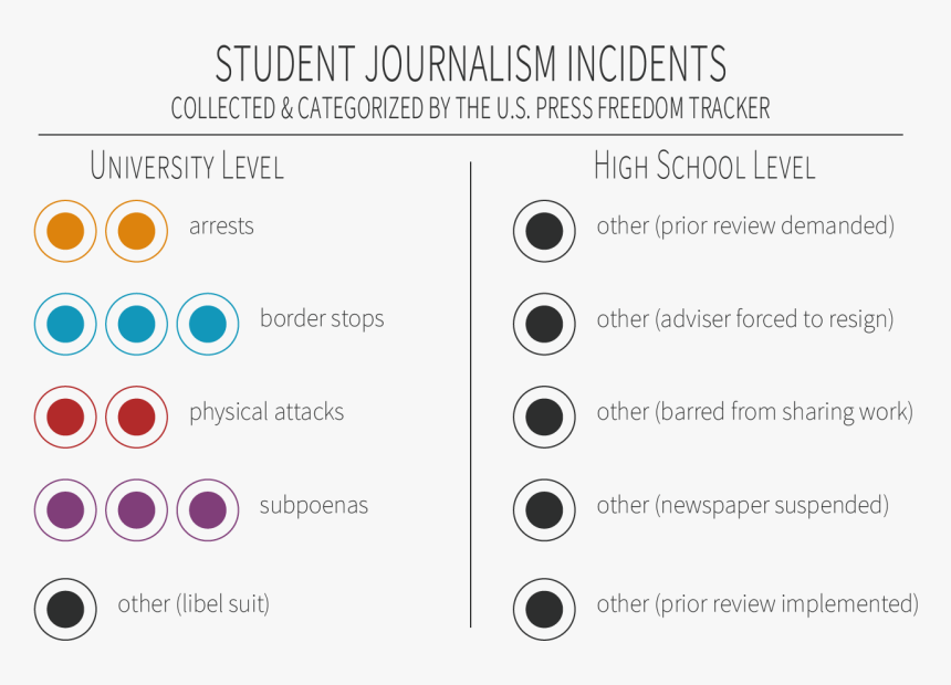 Screenshot, HD Png Download