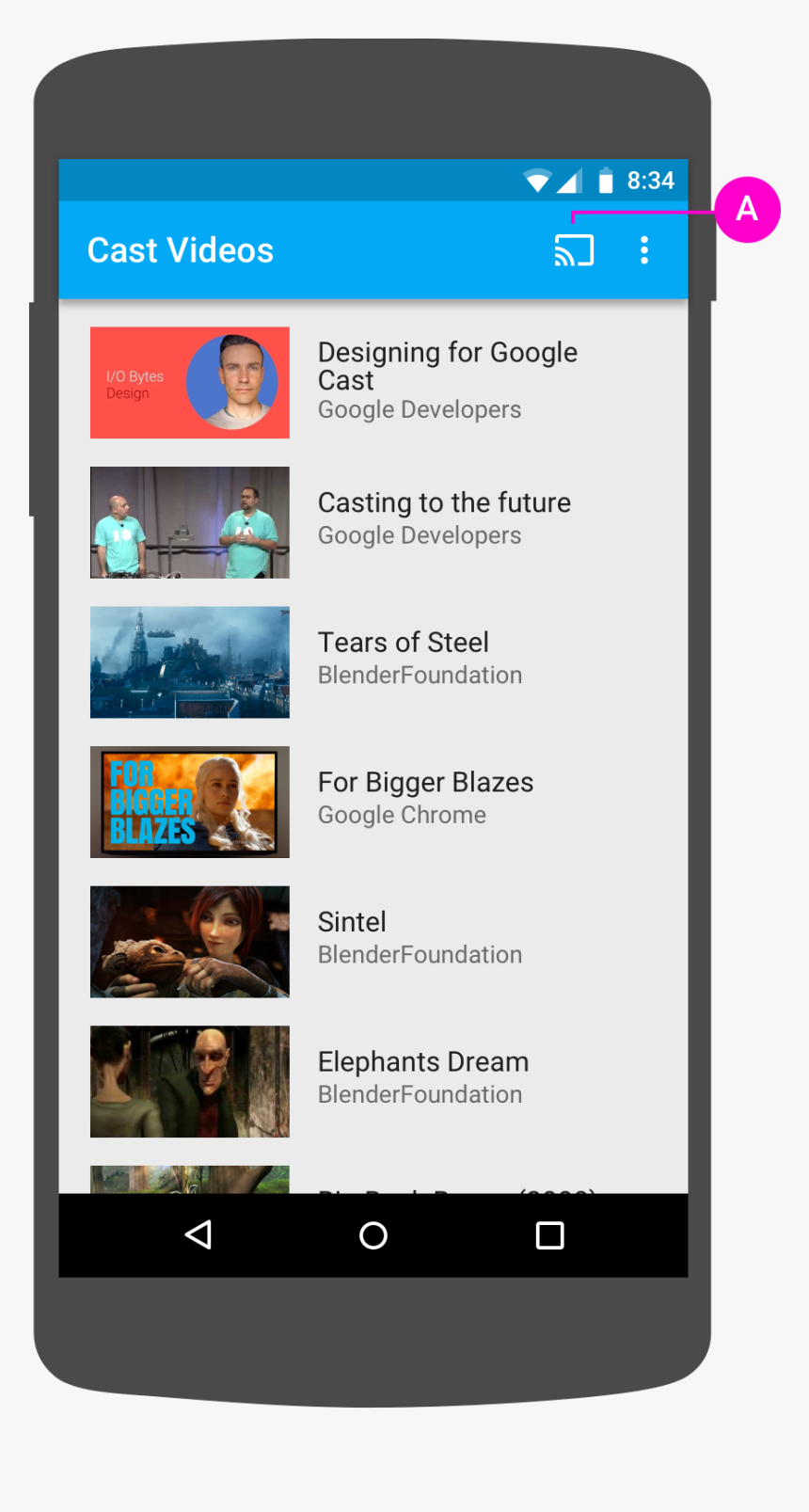 Chromecast Icon On Phone, HD Png Download