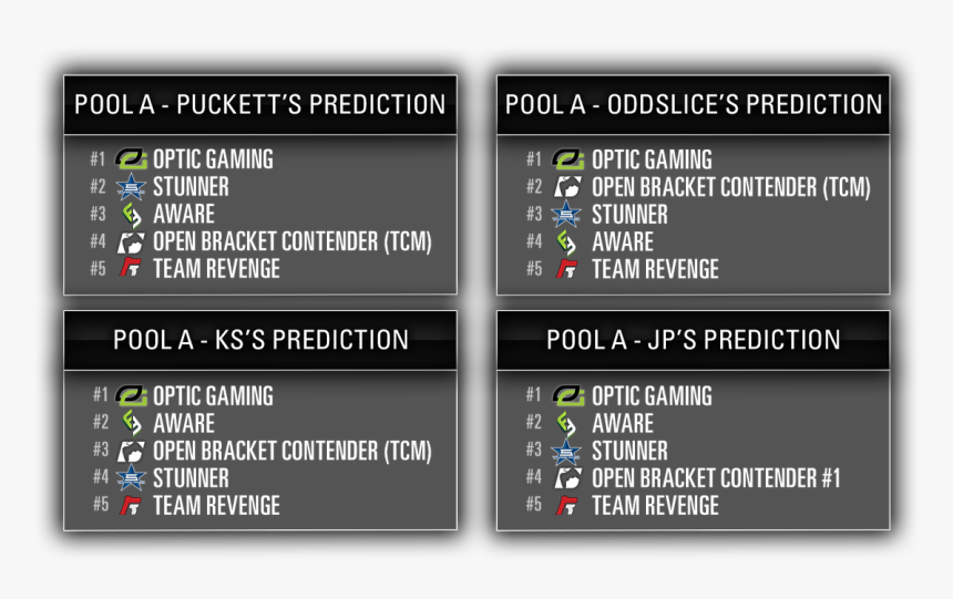 Screenshot, HD Png Download