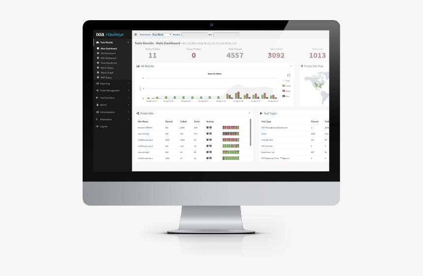 Computer Monitor, HD Png Download