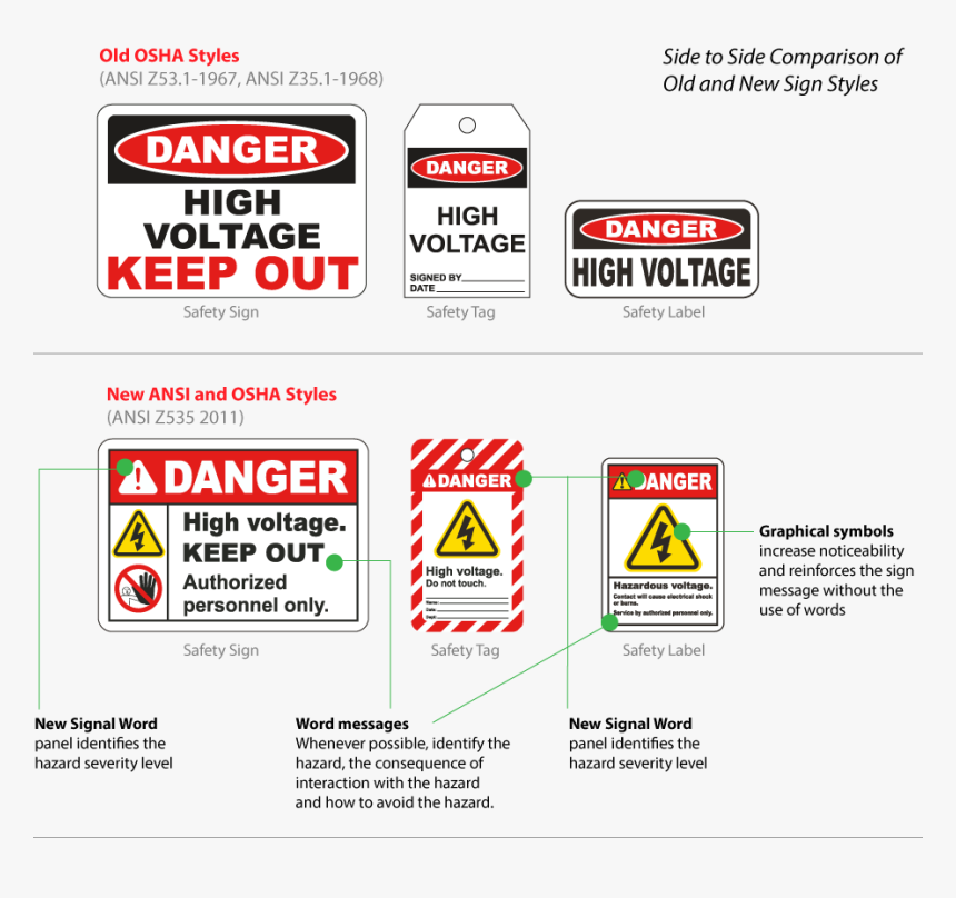 Screenshot, HD Png Download