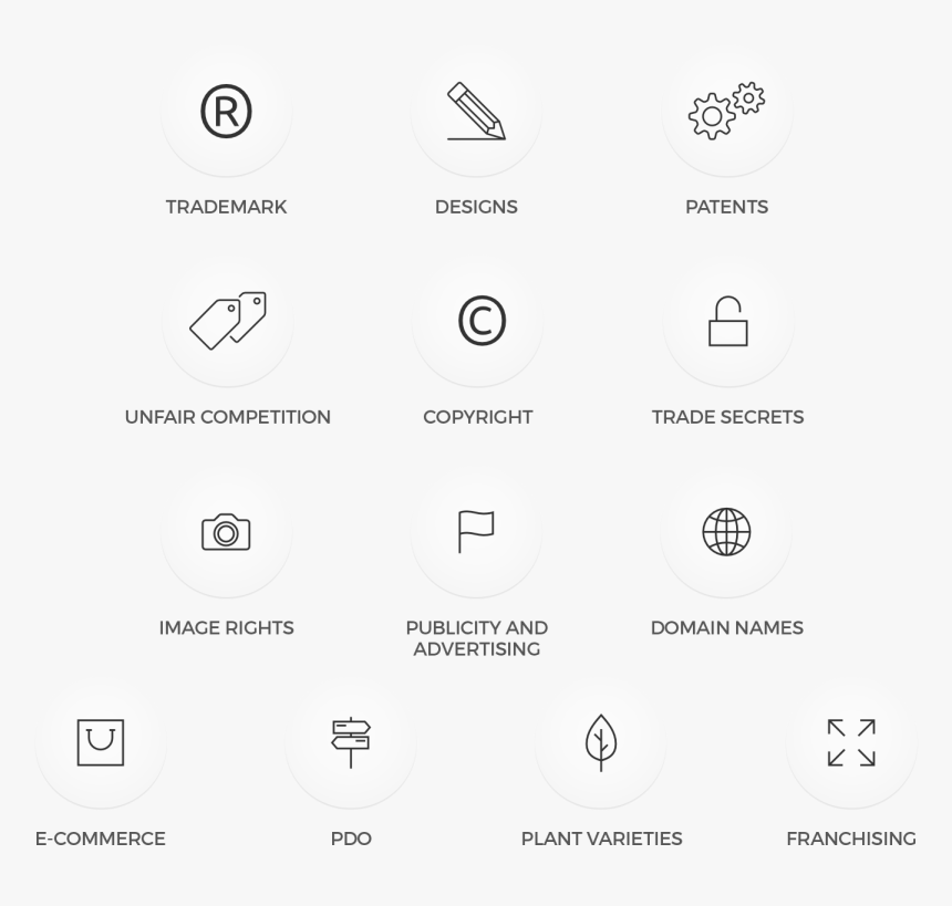 Icons Mobil Home Nov 2019 Eng - Circle, HD Png Download