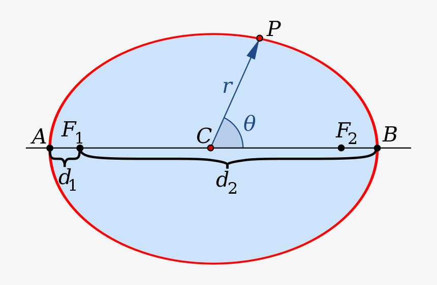 Fire Door Keep Shut Sign, HD Png Download