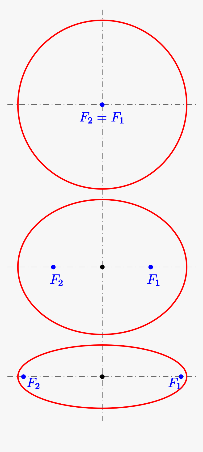 Coat Of Arms Of East Timor, HD Png Download