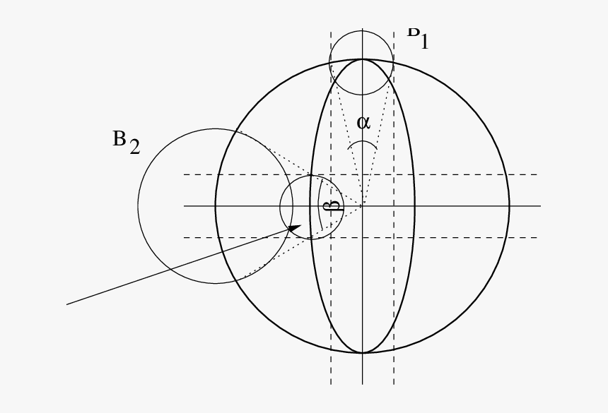 Circle, HD Png Download