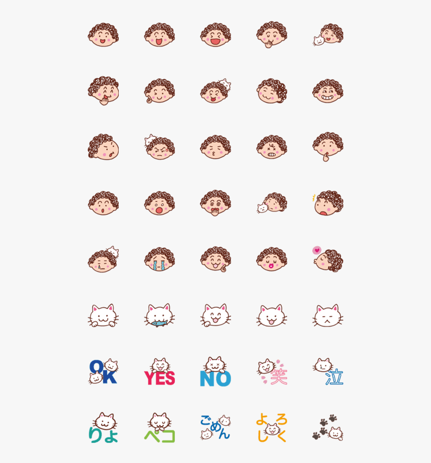 Emoji, HD Png Download