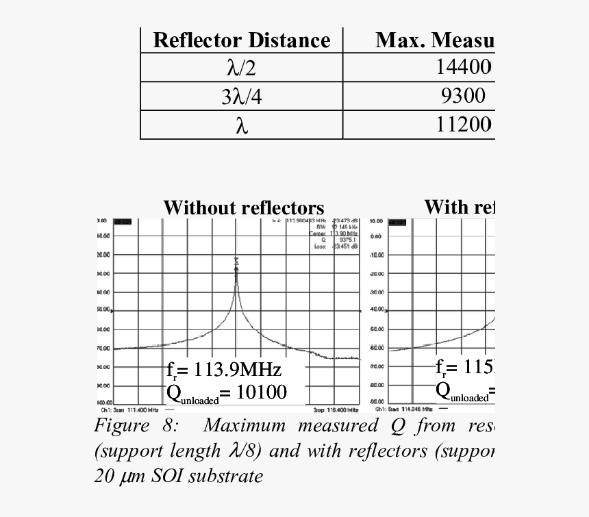 Diagram, HD Png Download