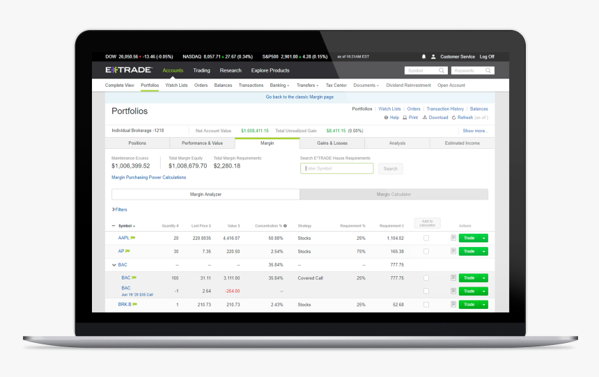 Trading E Trade, HD Png Download , Transparent Png Image - PNGitem