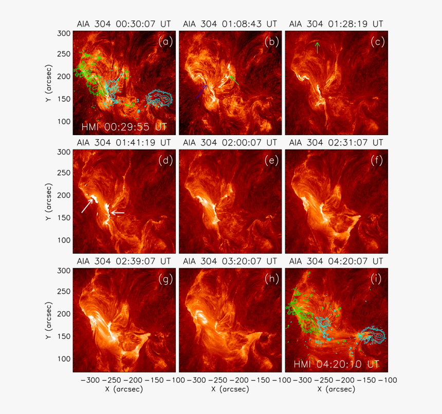 Flame, HD Png Download