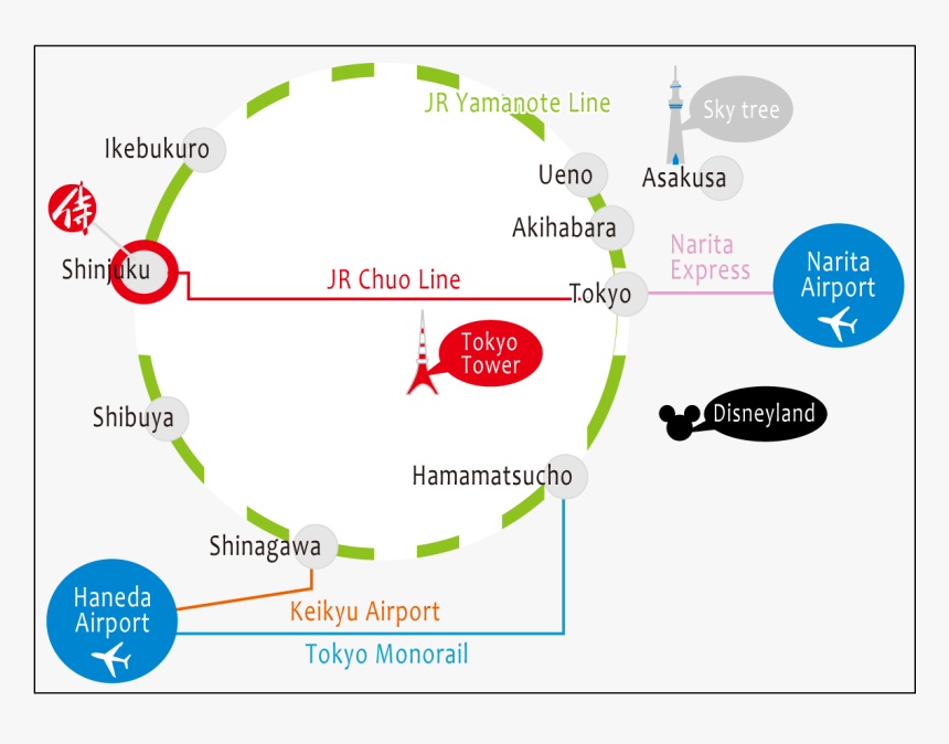 Transportation Map Transportation Map - Circle, HD Png Download