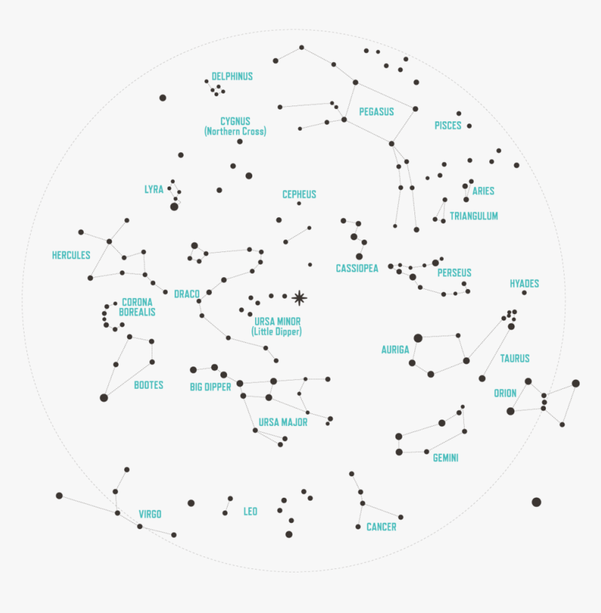 Dark Sky Blog Posts - Circle, HD Png Download