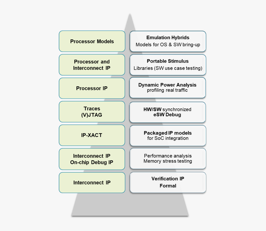 Screenshot, HD Png Download