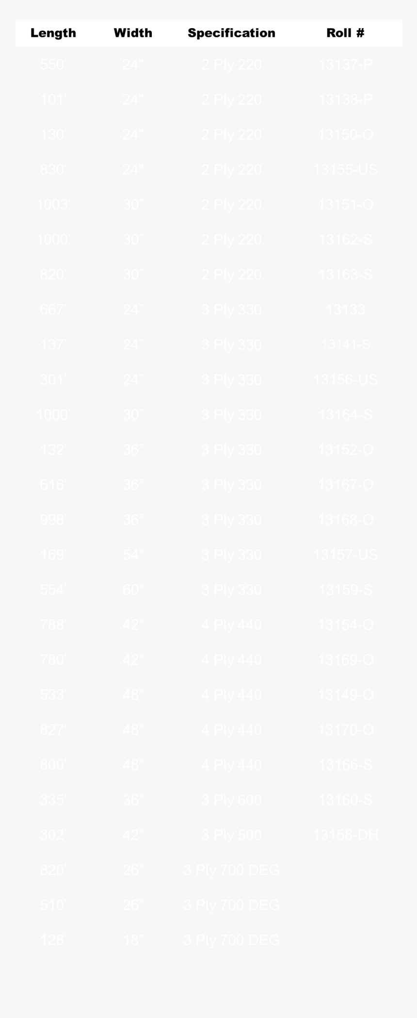 Newpicture1 - Wrapping Paper, HD Png Download