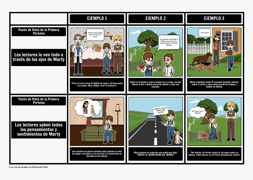 Punto De Vista De Shiloh 
 Style Max-width - Literature, HD Png Download