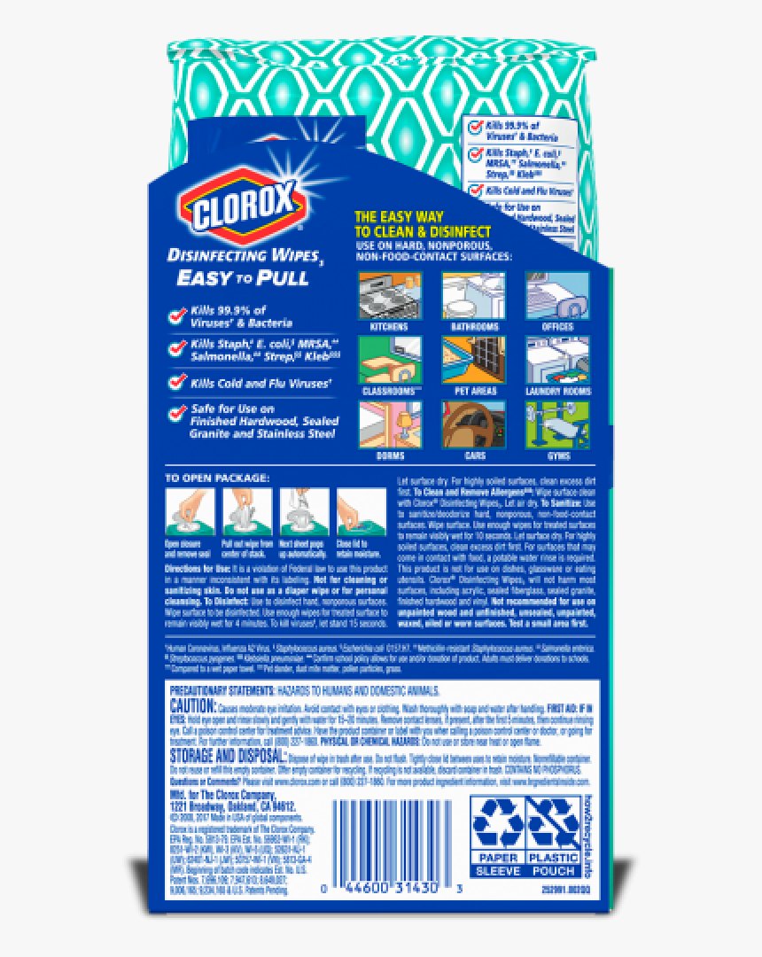 Poster, HD Png Download