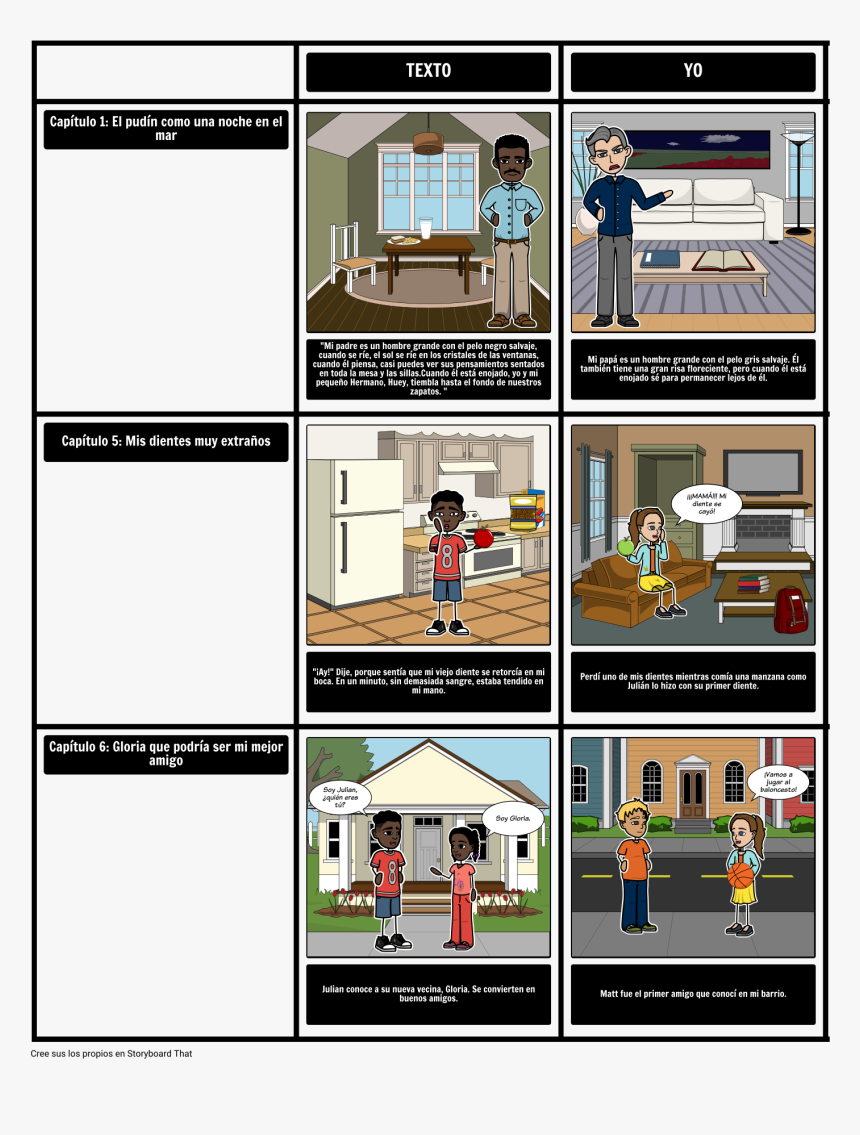 Las Historias Julian Dice Conexiones 
 Style Max-width - Storyboard El Hombre Que Queria Recordar, HD Png Download