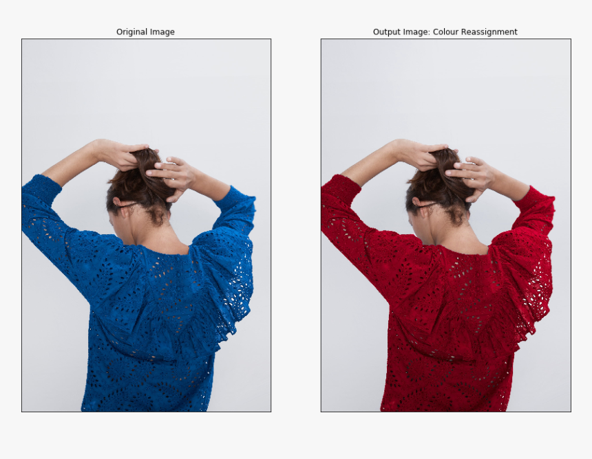 Girl, HD Png Download