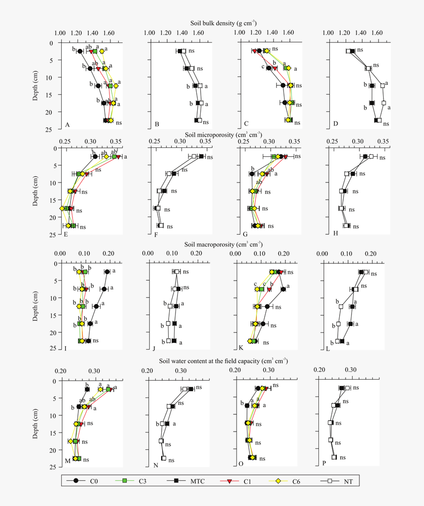 Design Door Cnc Cabinet, HD Png Download