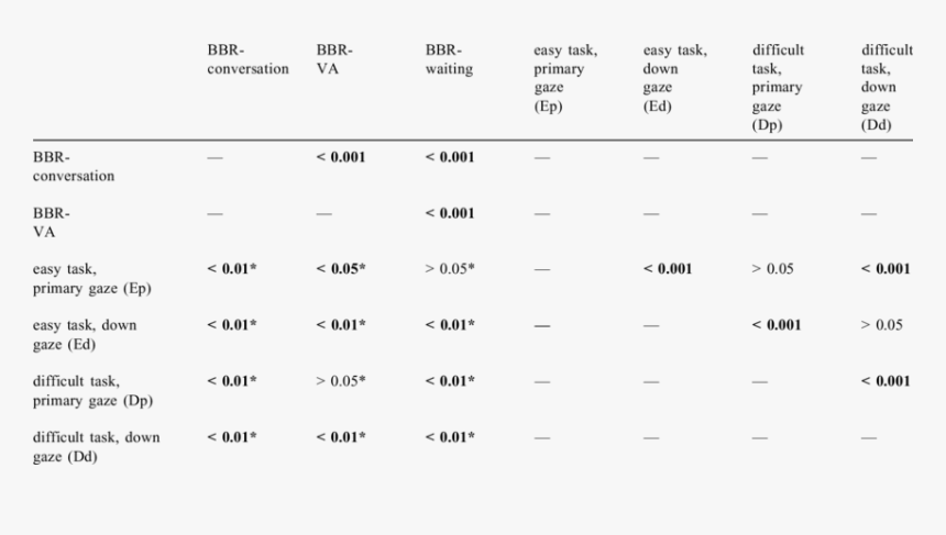 Number, HD Png Download
