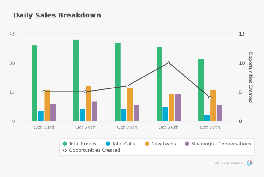 Diagram, HD Png Download