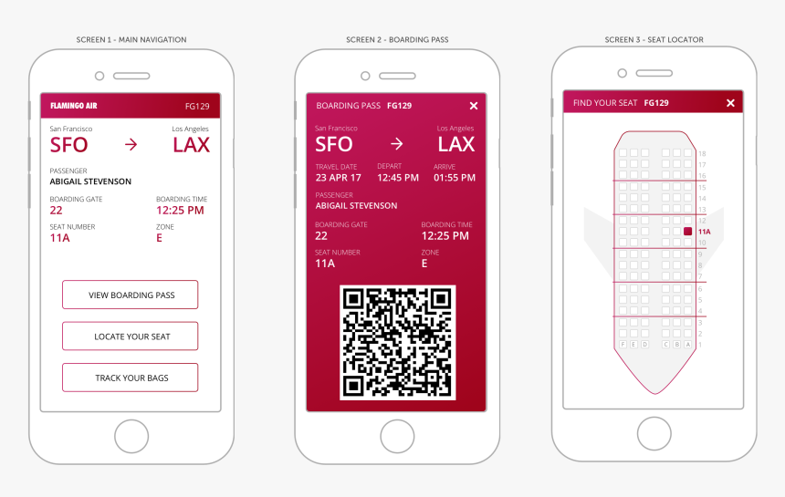 Mobile Phone, HD Png Download