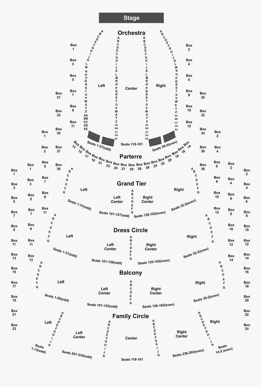 Diagram, HD Png Download