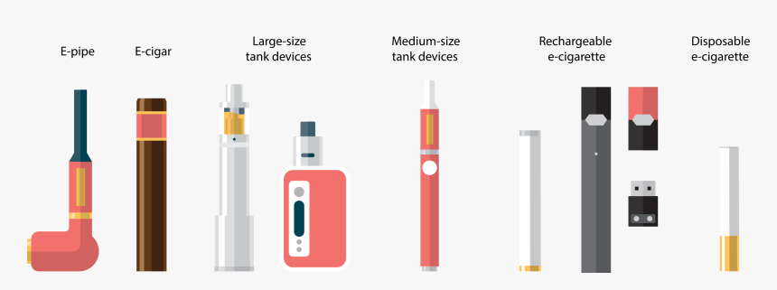 E Cig Clip Art , Png Download - E Cig Clip Art, Transparent Png
