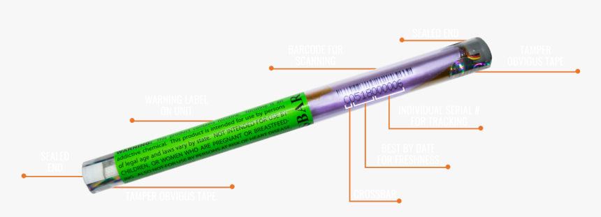 Cig Features White Fonts - Cable, HD Png Download