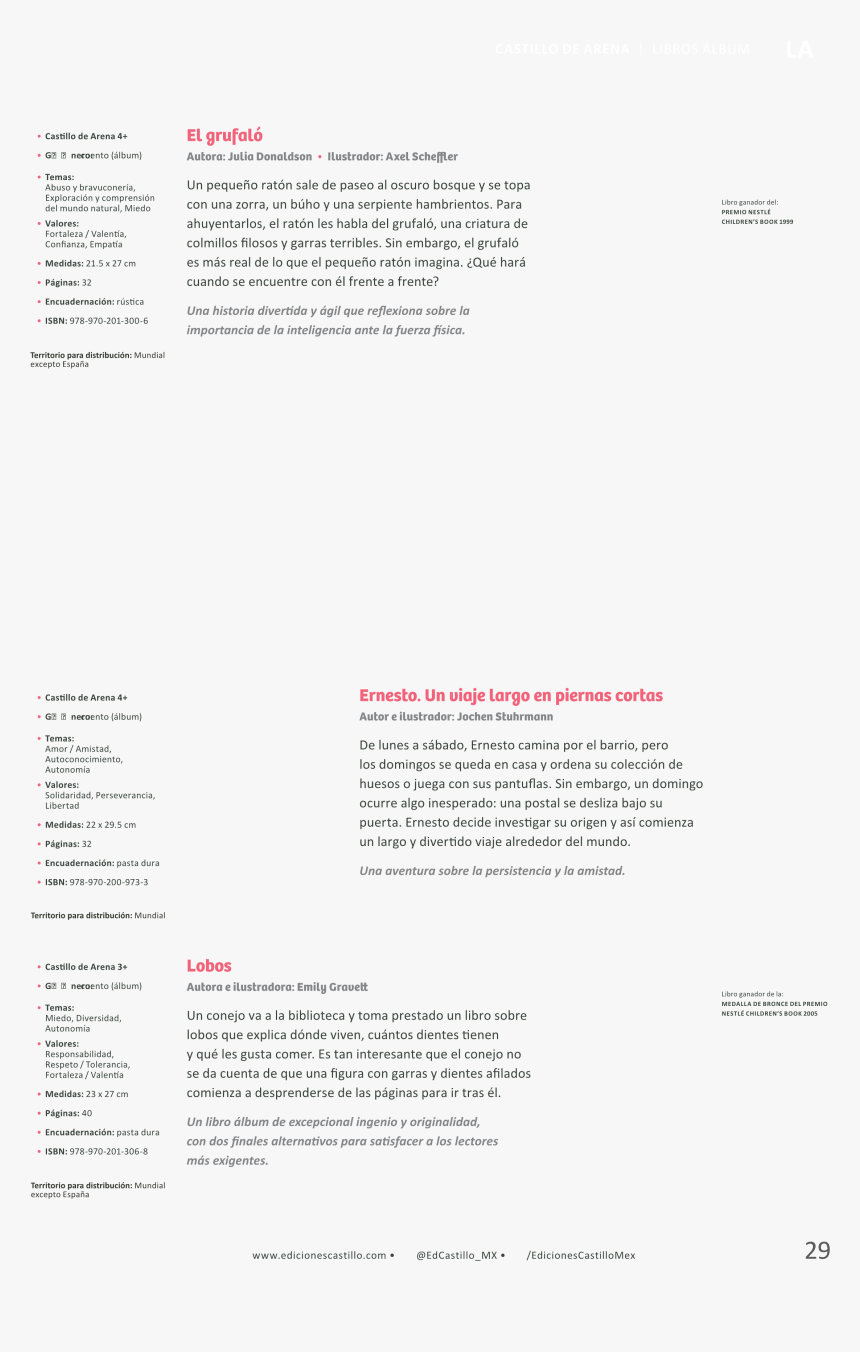 Document, HD Png Download