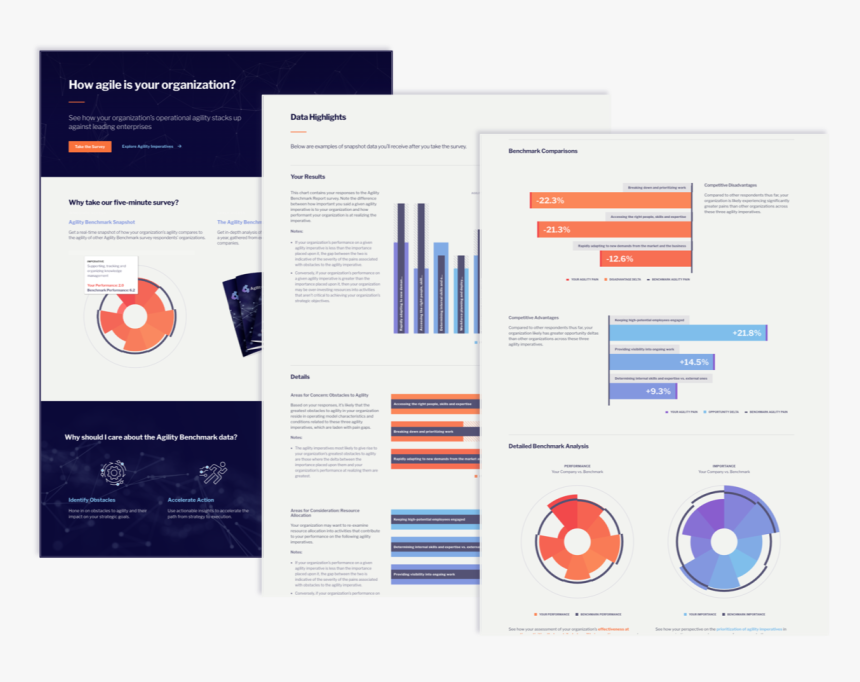 Agility Benchmark Lp - Operating System, HD Png Download