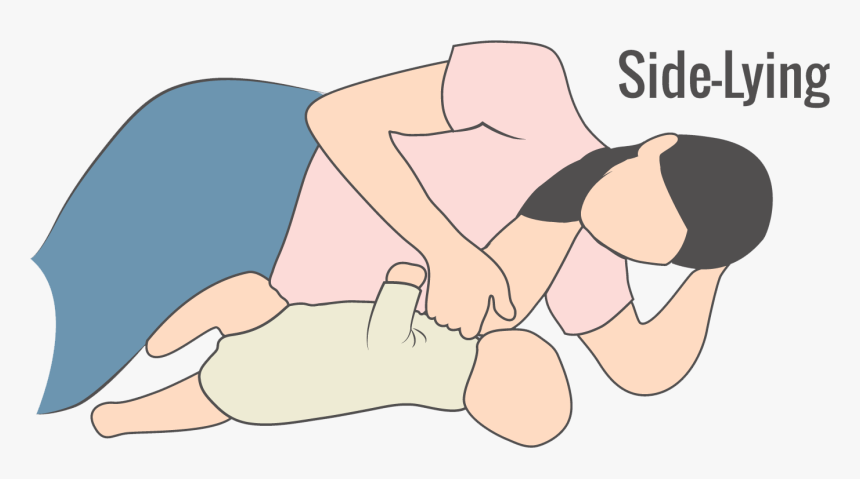 Illustration Of Side-lying Breastfeeding Hold - Side Lying Position Of Breastfeeding, HD Png Download